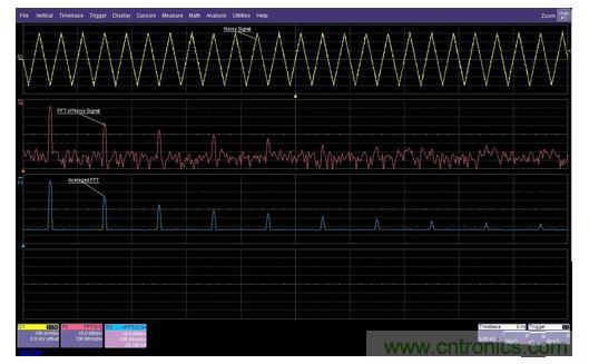 頻域平均可以改善信噪比,并提供更大的動態測量范圍。有噪信號FFT在經過許多次采集的平均后可以消除噪聲,從而看到更低電平的諧波