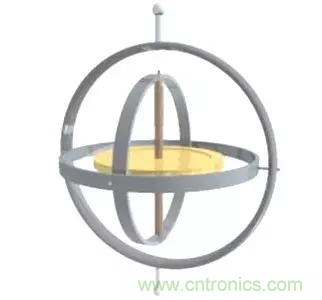 智能手機上都有哪些傳感器應用?