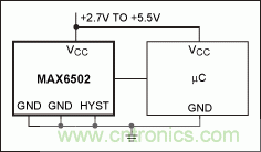 如何簡化微控制器與溫度傳感器的接口設計?