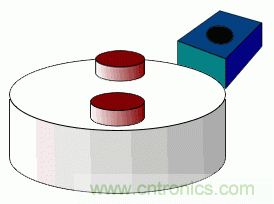 小器件有大用途,一文看懂霍爾傳感器的大作用