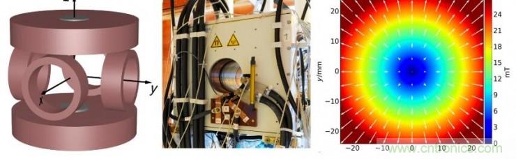 磁場不僅能驅動微型機器人,甚至精確到其某個組件?