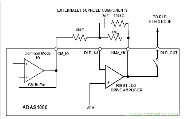右腿驅動&mdash;&mdash;可能的外部器件配置