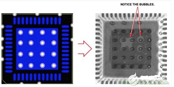 EPAD布局不當的示例