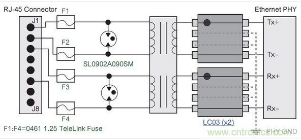 對于容易遭受超過當今硅技術限制的嚴重等級的雷電感應瞬態的應用,通常建議使用氣體放電管(GDT)來保護變壓器。