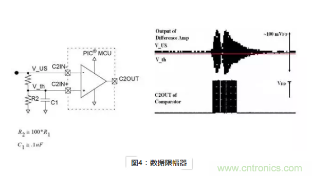 使用超聲波裝置如何實現(xiàn)距離探測?