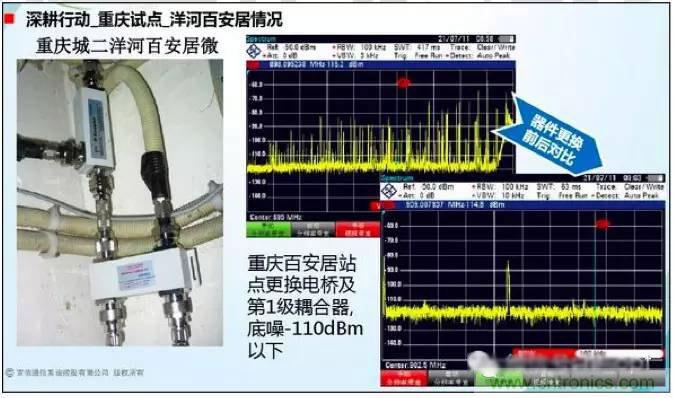 最好的天線基礎(chǔ)知識(shí)！超實(shí)用 隨時(shí)查詢