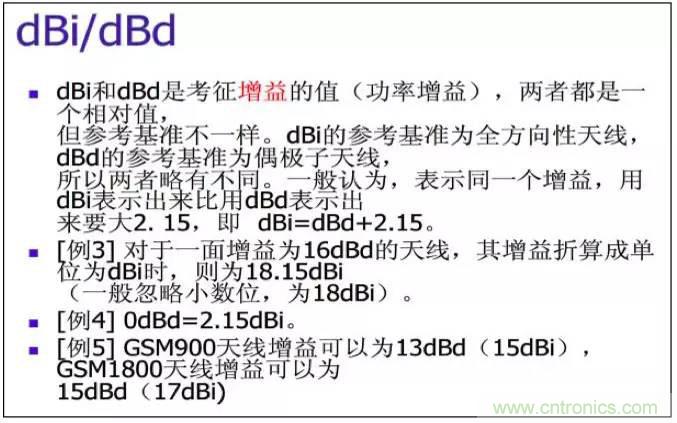 最好的天線基礎(chǔ)知識(shí)！超實(shí)用 隨時(shí)查詢