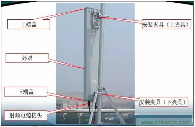 最好的天線基礎(chǔ)知識(shí)！超實(shí)用 隨時(shí)查詢