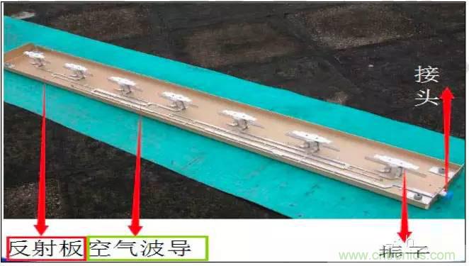 最好的天線基礎(chǔ)知識(shí)！超實(shí)用 隨時(shí)查詢