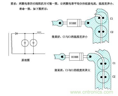 從22個方面分析:電源PCB設計與EMC的關聯