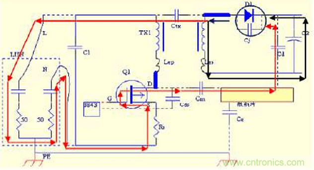 【干貨】非常經典的22個開關電源設計問題!