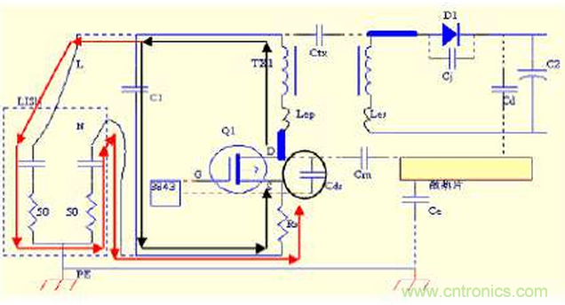 【干貨】非常經典的22個開關電源設計問題!