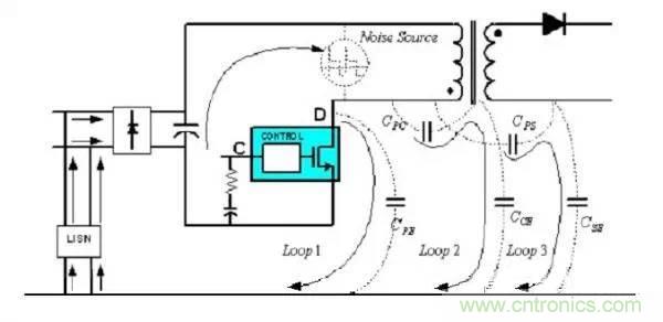 【干貨】非常經典的22個開關電源設計問題!
