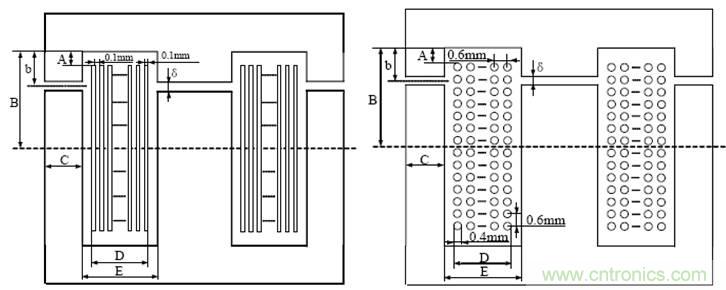 一次弄懂：集膚效應、鄰近效應、邊緣效應、渦流損耗