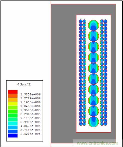 一次弄懂：集膚效應、鄰近效應、邊緣效應、渦流損耗