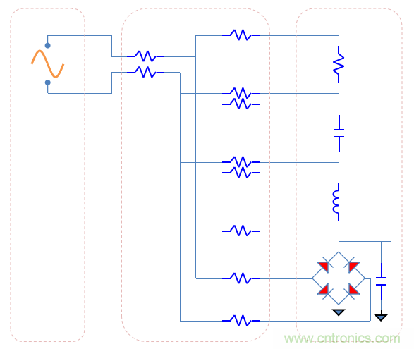【精辟】就這樣把PF和PFC講透了!!!