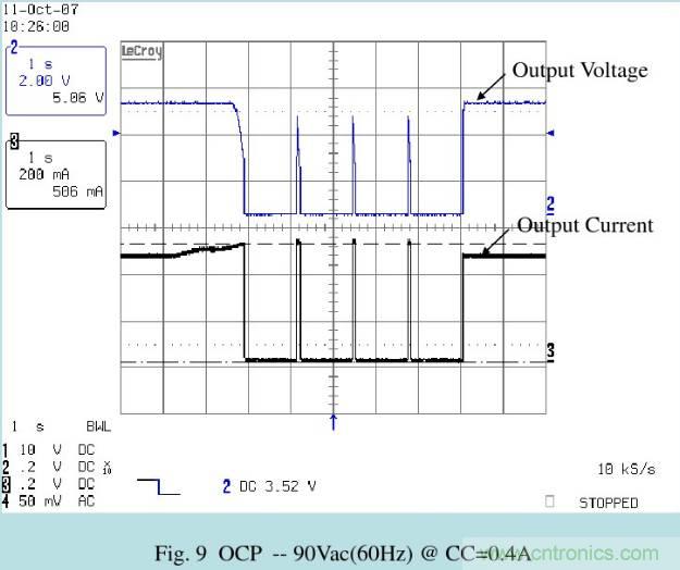 開(kāi)關(guān)電源32個(gè)測(cè)試項(xiàng)：測(cè)試所需工具、測(cè)試方法、波形