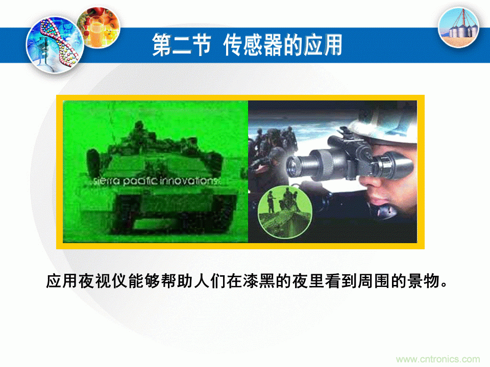 32張PPT簡述傳感器的7大應用!