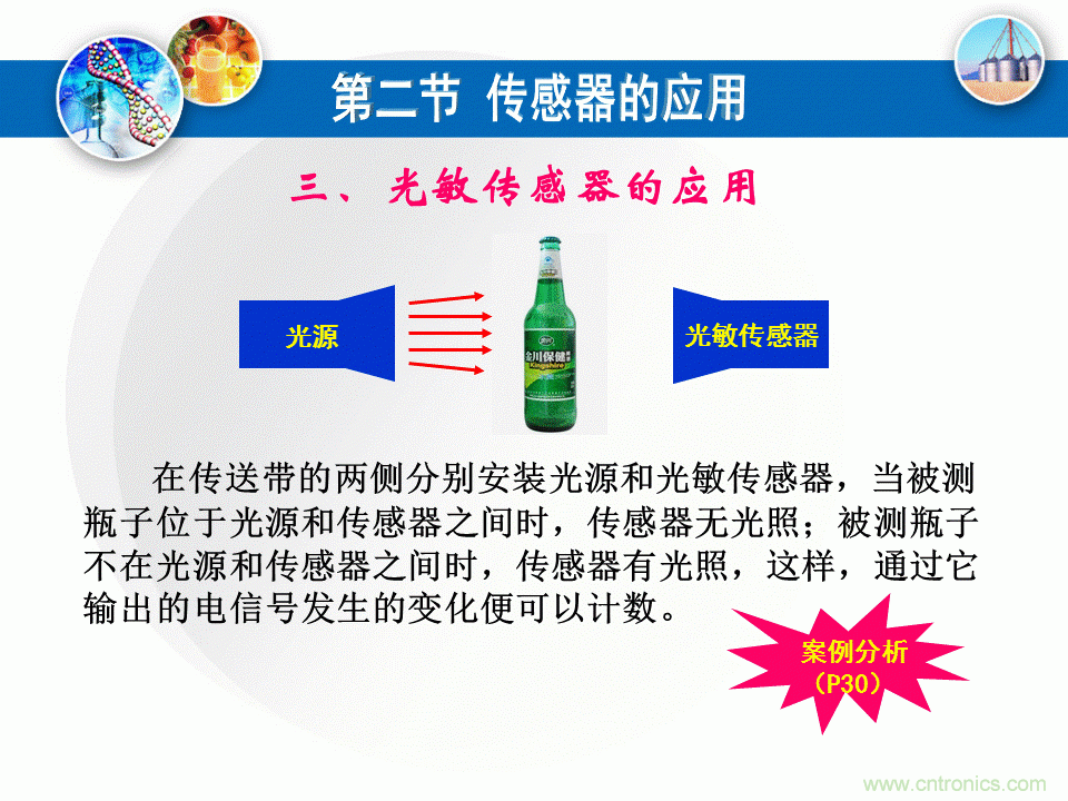 32張PPT簡述傳感器的7大應用!