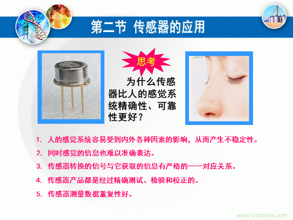 32張PPT簡述傳感器的7大應用!
