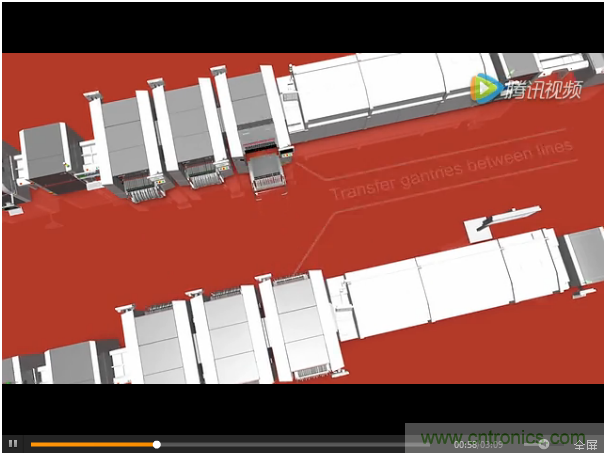 SMT無塵貼片車間生產環境要求與SMT制程管理規定實用手冊!!