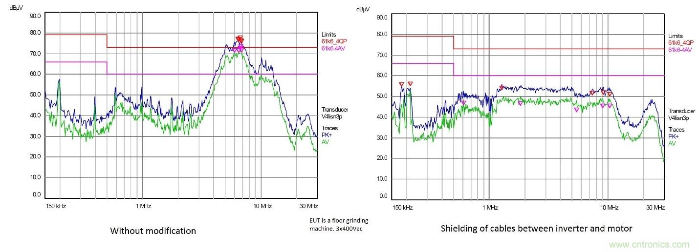 在嚴格的時間、規模和成本限制下解決常見的EMC挑戰