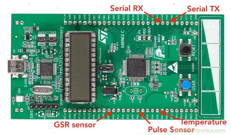 如何DIY一款能監控個人情緒的電子T恤?