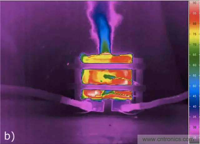 鋰離子電池安全測(cè)試解析：擠壓、針刺、短路