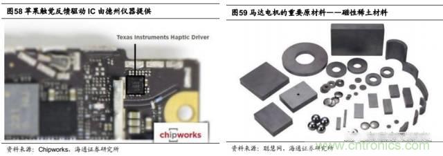 拆解蘋果/三星/小米/一加,從馬達技術看觸覺反饋的差距