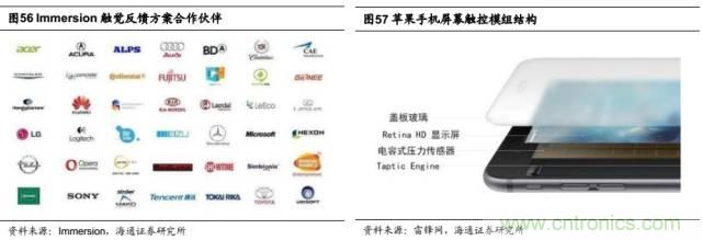 拆解蘋果/三星/小米/一加,從馬達技術看觸覺反饋的差距