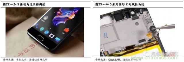 拆解蘋果/三星/小米/一加,從馬達技術看觸覺反饋的差距