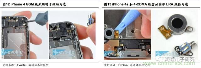 拆解蘋果/三星/小米/一加,從馬達技術看觸覺反饋的差距