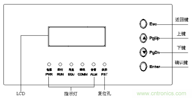 一次下電和二次下電到底有什么區別？ 如何操作？