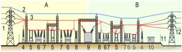 一次下電和二次下電到底有什么區別？ 如何操作？