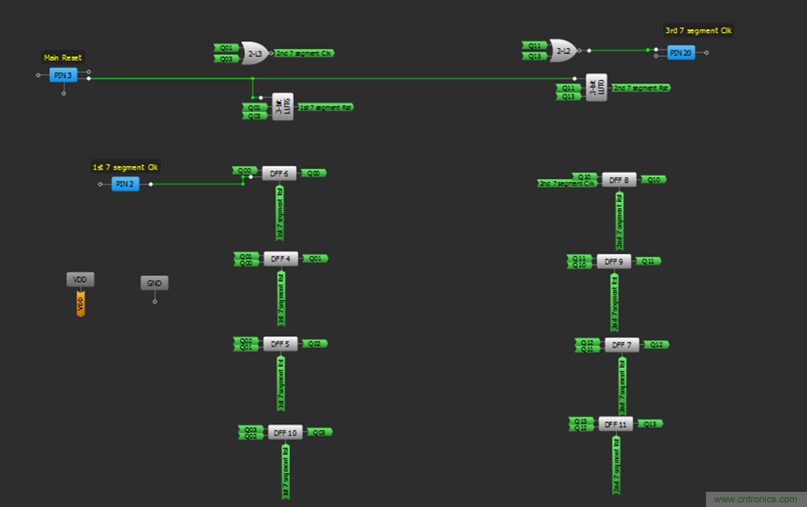 AN-1169采用GreenPAK的數字光學轉速表