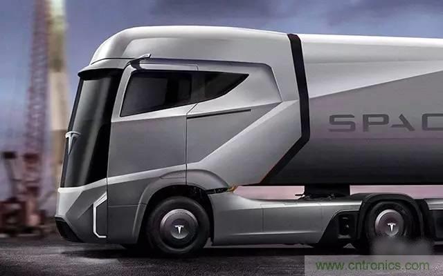 揭秘全球6大自動駕駛卡車,硬件配置及方案有哪些不同