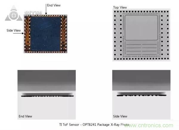 拆解兩款ToF傳感器:OPT8241和VL53L0X有哪些小秘密?