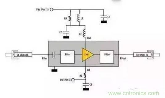 談?wù)勆漕l電路設(shè)計(jì),再奉上五條經(jīng)驗(yàn)