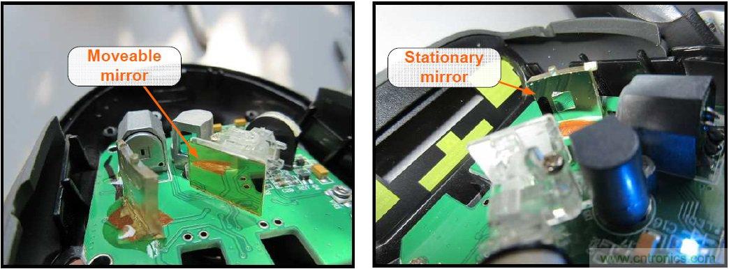 拆解45美元的藍牙無線條碼掃描槍,發現里面鏡中有鏡