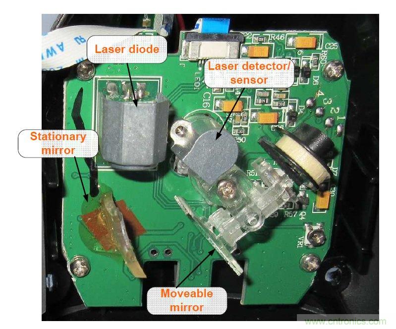 拆解45美元的藍牙無線條碼掃描槍,發現里面鏡中有鏡