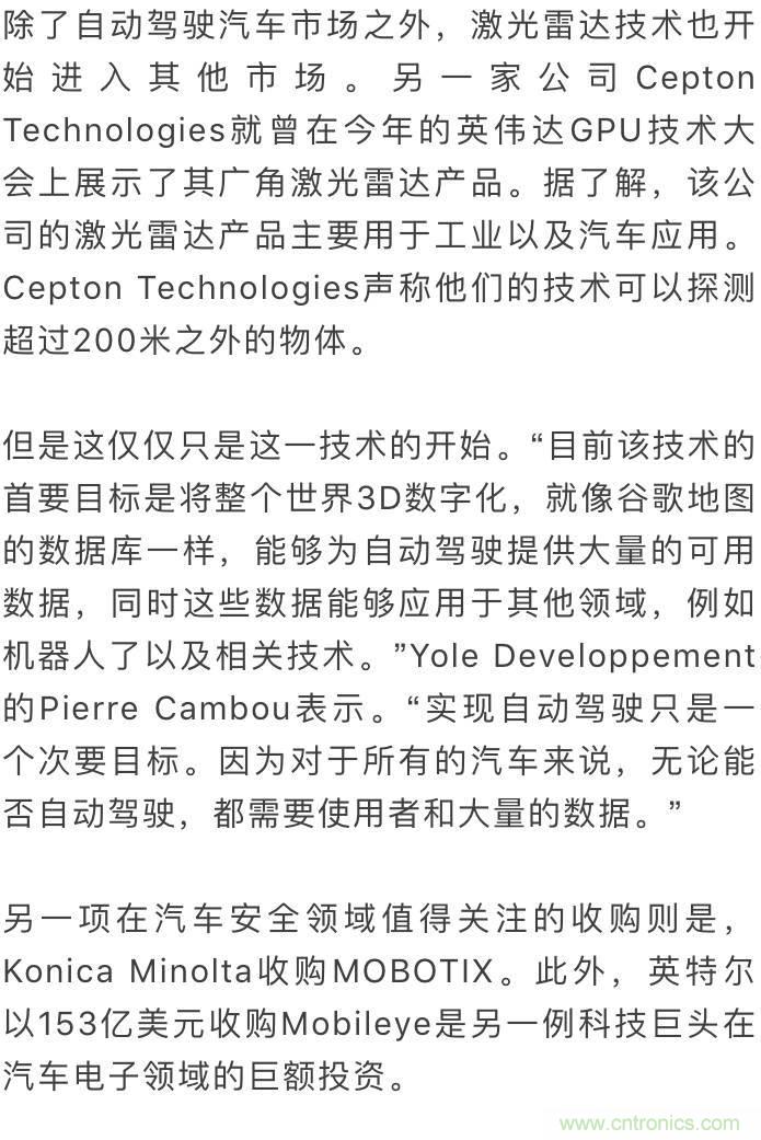 LiDAR技術(shù)的過(guò)去、現(xiàn)在和未來(lái)