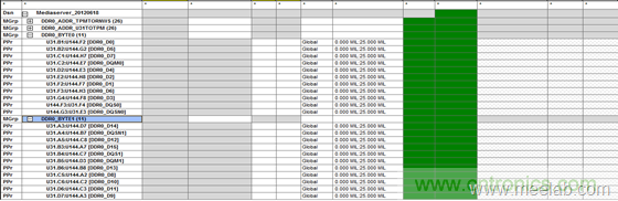 DDR布線最簡規(guī)則與過程,很全很專業(yè)!