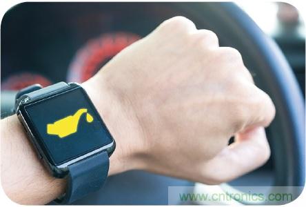 選擇合適的電池電量計,實現高精準度的電池建模