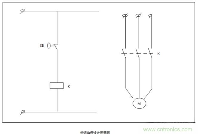 詳述安全繼電器設計及工作原理