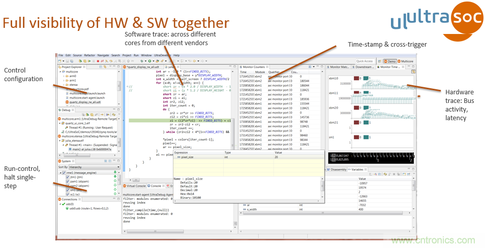 JTAG設計方法已過時?看片上分析解決方案如何擊破復雜SoC設計問題
