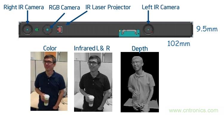 iPhone X的深度傳感器不簡單，關乎“非蘋”生態系統形成