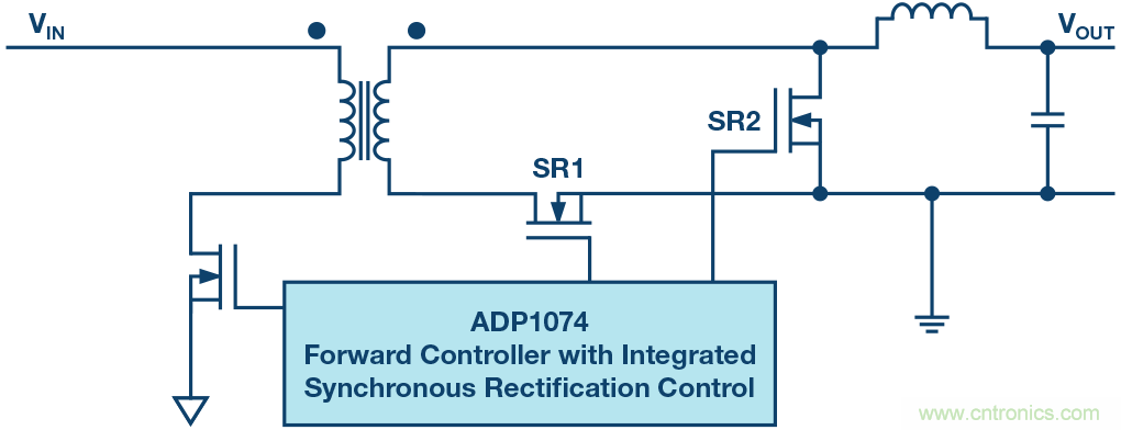 如何提高隔離式電源的效率?