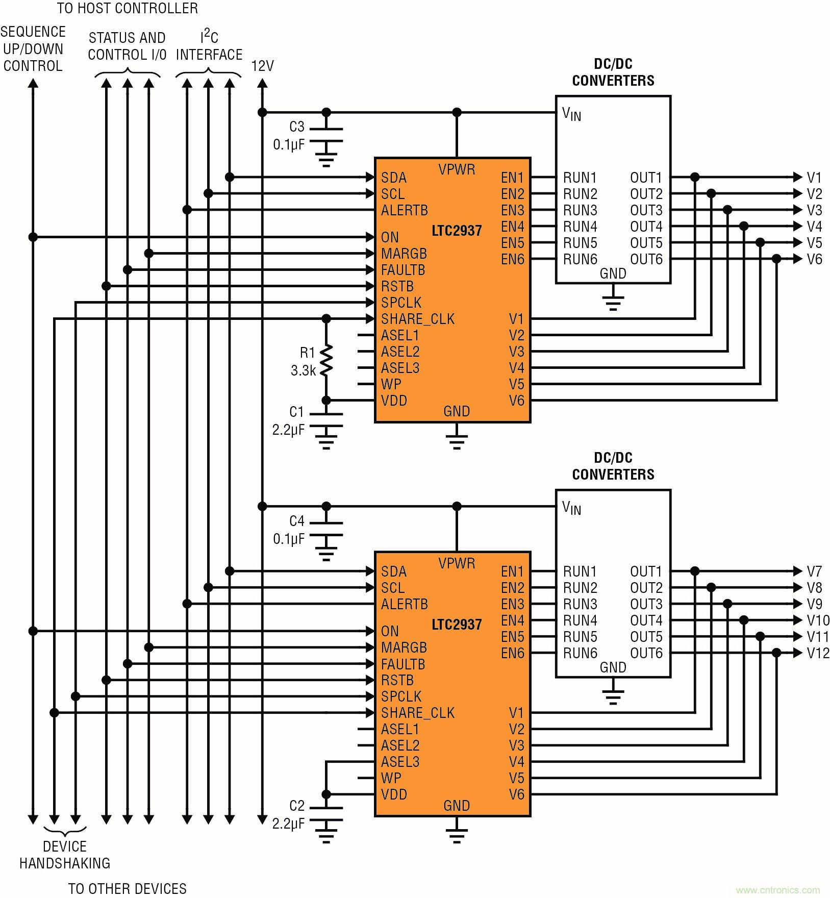 怎樣簡化電源系統排序和監察?