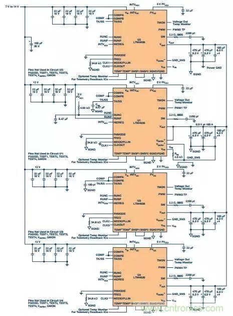 從散熱性能考慮，高功率POL調節器應該這么選
