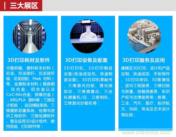 OFweek2018(第四屆)中國(guó)3D打印在線展覽震撼來(lái)襲 OFweek2018(第四屆)中國(guó)3D打印在線展覽震撼來(lái)襲